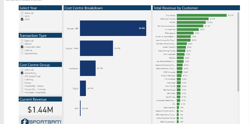 Round 1 - WCE v Gold Coast Tile Image