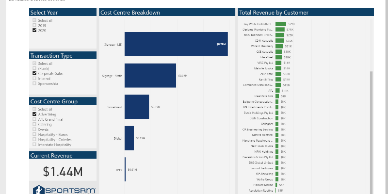 Tile Testing Tile Image